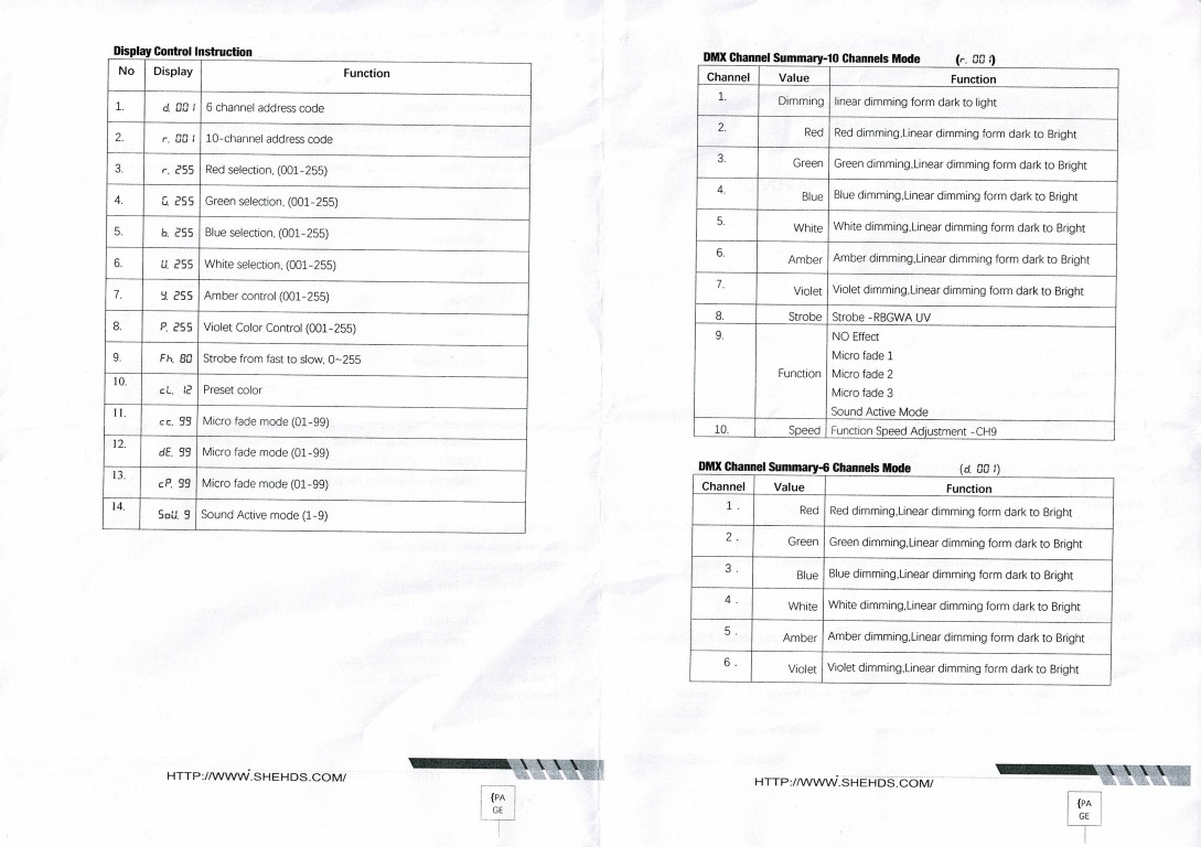 LED-FLAT-PARW7x18RGBWA+UV-SHEHDS (Medium).jpg