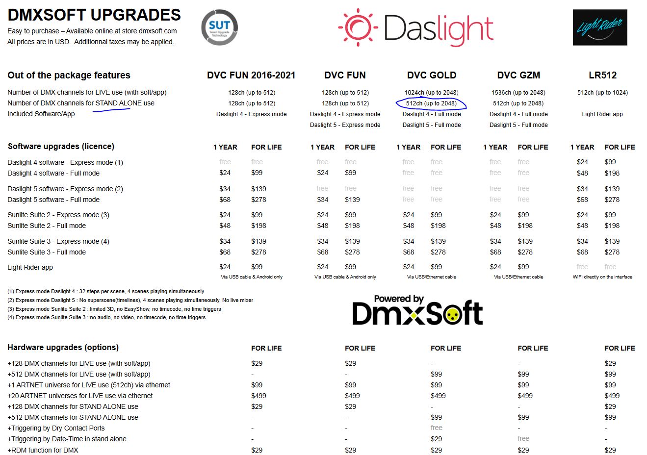 DMXSOFT.JPG