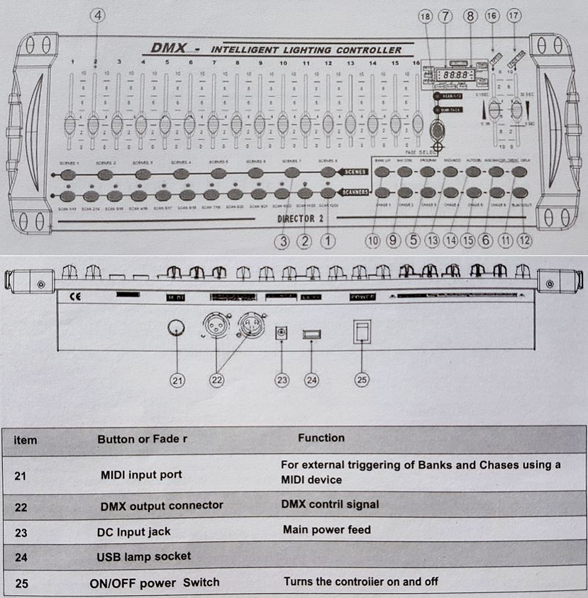DMX-384-B.JPG